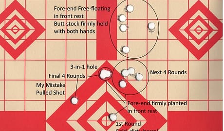 100 yard test groupings