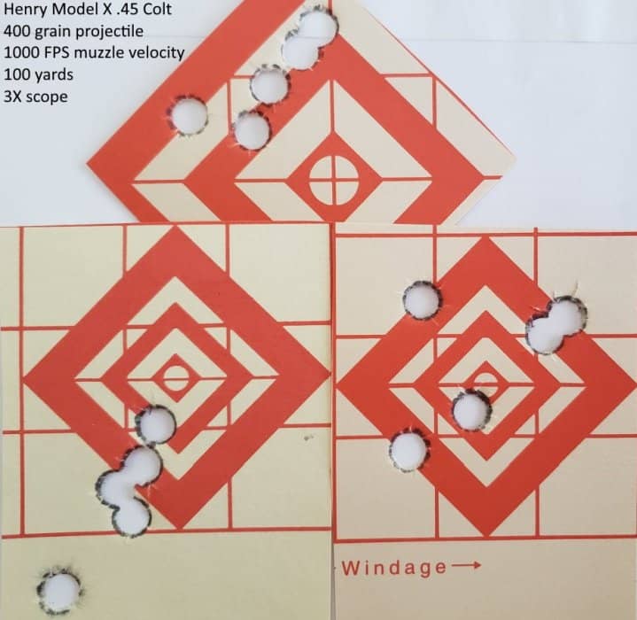 100 yard target groups, shot by Henry X .45 Colt Lever-action carbine, with 400 grain projectile